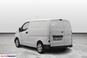 Nissan NV200 2021