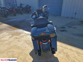 Harley-Davidson Pozostałe 2023