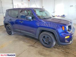 Jeep Renegade 2021 2