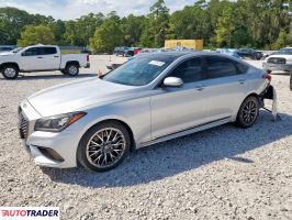 Hyundai Genesis 2019 3 Hyundai Genesis 2019 3