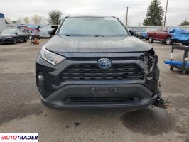 Toyota Pozostałe 2020 2