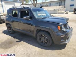 Jeep Renegade 2020 2 Jeep Renegade 2020 2