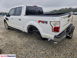 Ford Pozostałe 2020 5