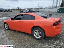 Dodge Charger 2021 3 Dodge Charger 2021 3