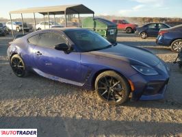 Toyota Pozostałe 2024 2