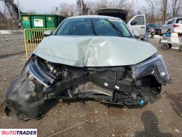 Kia Pozostałe 2025 2