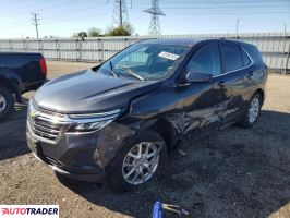 Chevrolet Equinox - zobacz ofertę