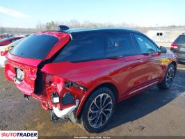 Lincoln Pozostałe 2024 2