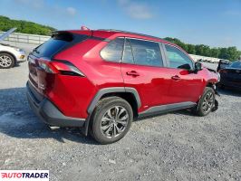 Toyota Pozostałe 2024 2