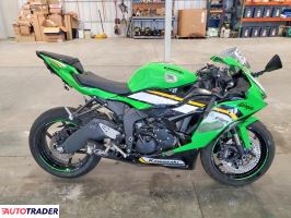 Kawasaki ZX - zobacz ofertę
