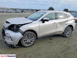 Toyota Venza - zobacz ofertę