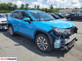 Toyota Pozostałe 2020 2