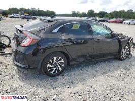 Honda Civic 2018 1