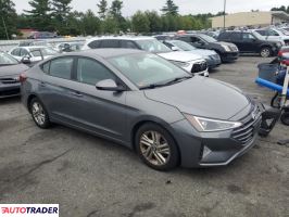 Hyundai Elantra 2019 2 Hyundai Elantra 2019 2