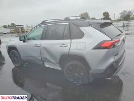 Toyota Pozostałe 2024 2