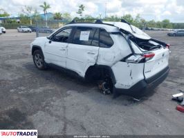 Toyota Pozostałe 2024 2 Toyota Pozostałe 2024 2