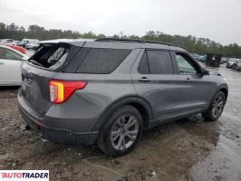 Ford Explorer 2021 2