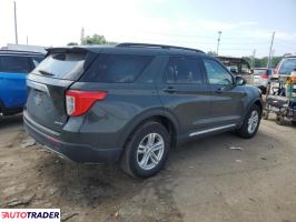 Ford Explorer 2023 2 Ford Explorer 2023 2