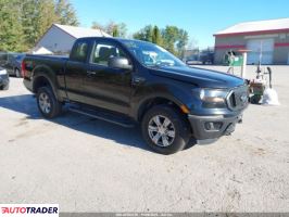 Ford Ranger - zobacz ofertę