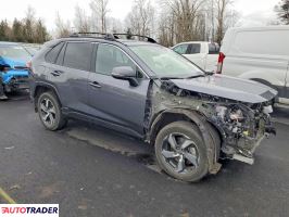 Toyota Pozostałe 2022 2