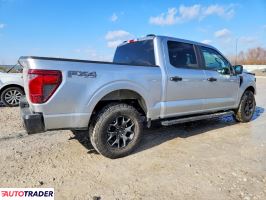 Ford Pozostałe 2025 2