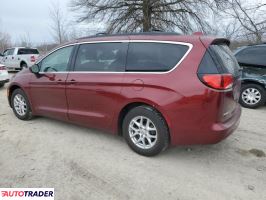 Chrysler Voyager 2020 3 Chrysler Voyager 2020 3