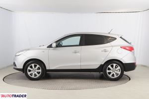 Hyundai ix35 2010 1.6 132 KM