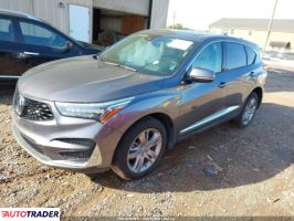 Acura RDX 2020 2 Acura RDX 2020 2