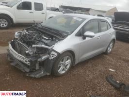 Toyota Corolla 2022 2 Toyota Corolla 2022 2