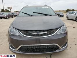 Chrysler Pacifica 2020 3