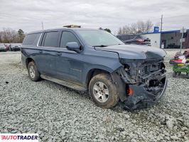 Chevrolet Pozostałe 2021 5