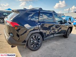 Toyota Pozostałe 2025 2