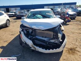 Chevrolet Equinox 2022 1