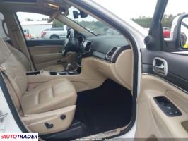 Jeep Grand Cherokee 2019 3