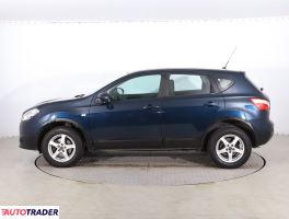 Nissan Qashqai 2011 1.6 128 KM