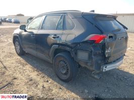 Toyota Pozostałe 2021 2