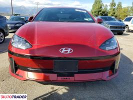 Hyundai Pozostałe 2024