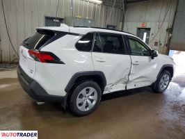 Toyota Pozostałe 2020 2