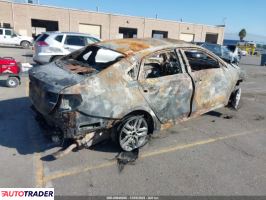 Kia Pozostałe 2021 2