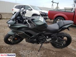 Kawasaki Pozostałe 2025