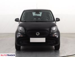Smart ForFour 2018 1.0 69 KM