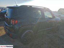 Jeep Renegade 2020 1