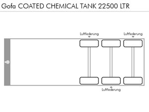 GOFA COATED CHEMICAL TANK 22500 LTR