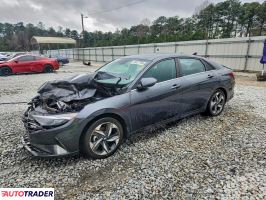 Hyundai Elantra - zobacz ofertę