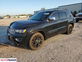 Jeep Grand Cherokee 2020 3 Jeep Grand Cherokee 2020 3
