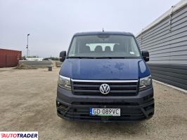 Volkswagen Crafter 2020 2.0