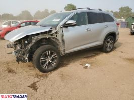 Toyota Highlander 2019 3 Toyota Highlander 2019 3