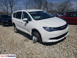 Chrysler Voyager 2023 3