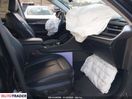 Jeep Cherokee 2023 2 Jeep Cherokee 2023 2