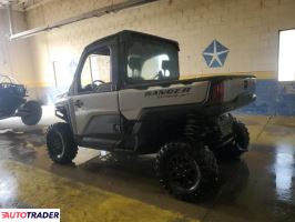 Polaris Pozostałe 2024 Polaris Pozostałe 2024